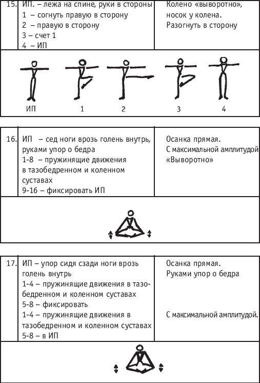 Хореография в спорте: учебник для студентов - i_075.png