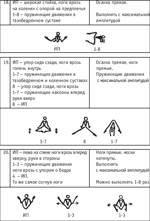 Хореография в спорте: учебник для студентов - i_076.png