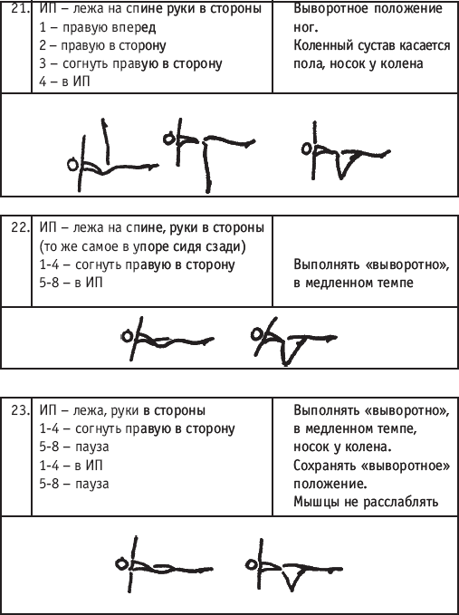 Хореография в спорте: учебник для студентов - i_077.png