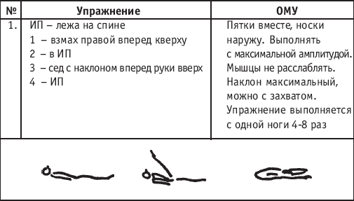 Хореография в спорте: учебник для студентов - i_079.png