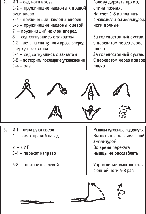 Хореография в спорте: учебник для студентов - i_080.png