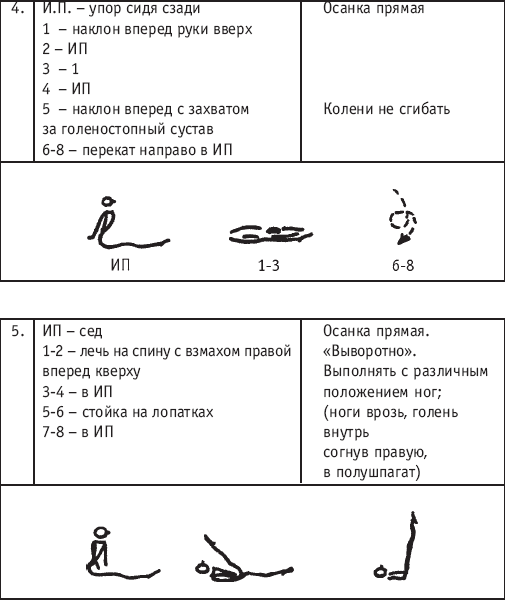 Хореография в спорте: учебник для студентов - i_081.png