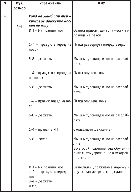 Хореография в спорте: учебник для студентов - i_084.png