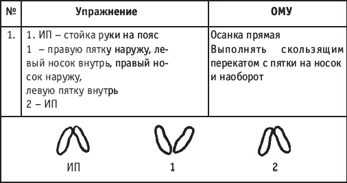 Хореография в спорте: учебник для студентов - i_088.png