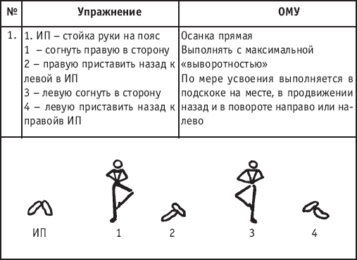 Хореография в спорте: учебник для студентов - i_090.png