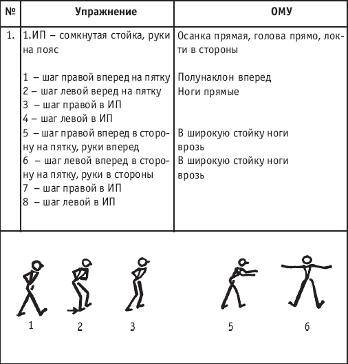 Хореография в спорте: учебник для студентов - i_091.png