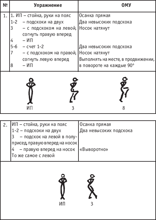 Хореография в спорте: учебник для студентов - i_092.png