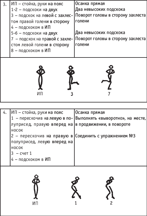 Хореография в спорте: учебник для студентов - i_093.png