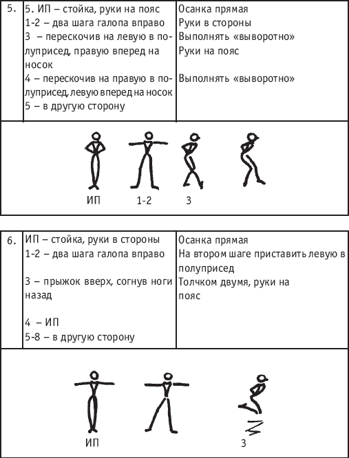 Хореография в спорте: учебник для студентов - i_094.png