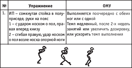 Хореография в спорте: учебник для студентов - i_101.png