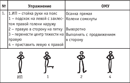 Хореография в спорте: учебник для студентов - i_103.png