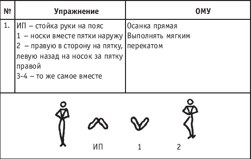 Хореография в спорте: учебник для студентов - i_104.png