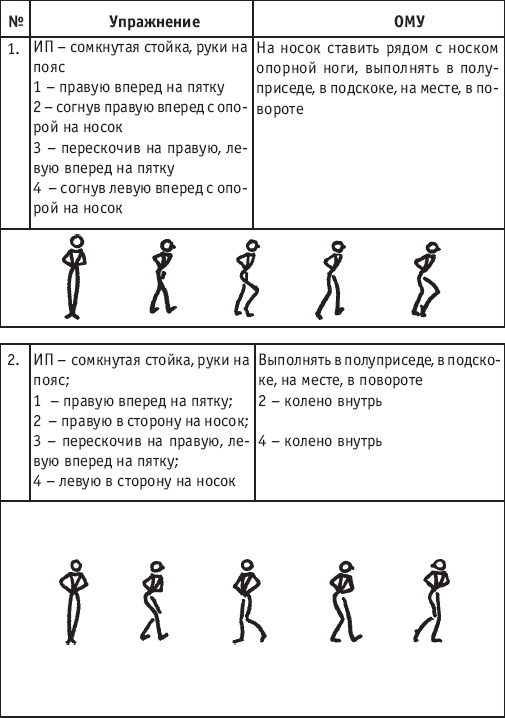 Хореография в спорте: учебник для студентов - i_105.png