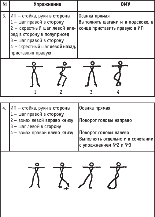 Хореография в спорте: учебник для студентов - i_109.png