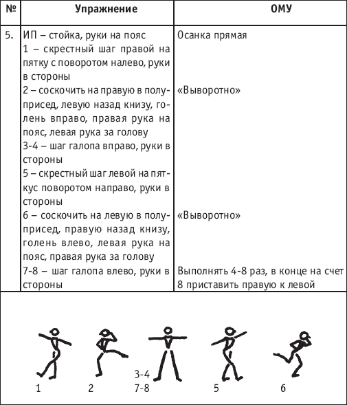 Хореография в спорте: учебник для студентов - i_110.png