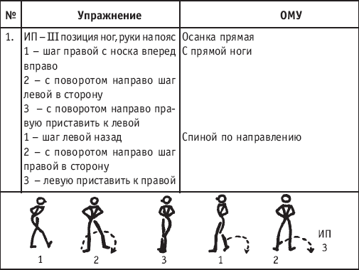 Хореография в спорте: учебник для студентов - i_111.png