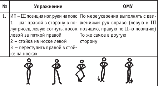 Хореография в спорте: учебник для студентов - i_112.png