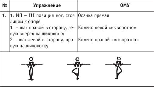 Хореография в спорте: учебник для студентов - i_119.png