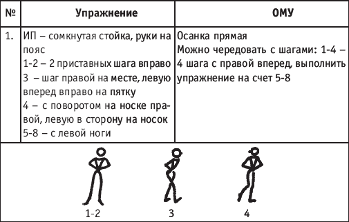 Хореография в спорте: учебник для студентов - i_124.png