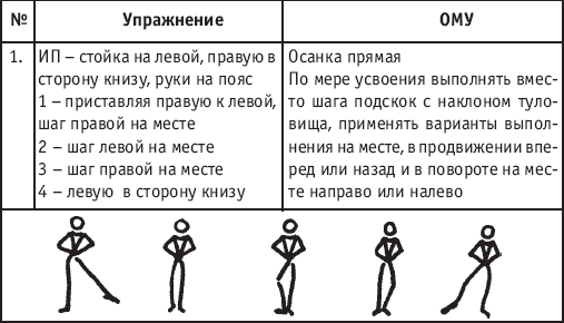 Хореография в спорте: учебник для студентов - i_126.png