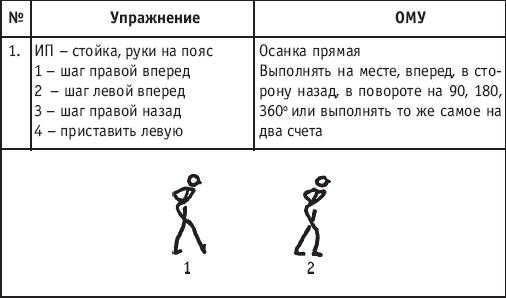 Хореография в спорте: учебник для студентов - i_129.png