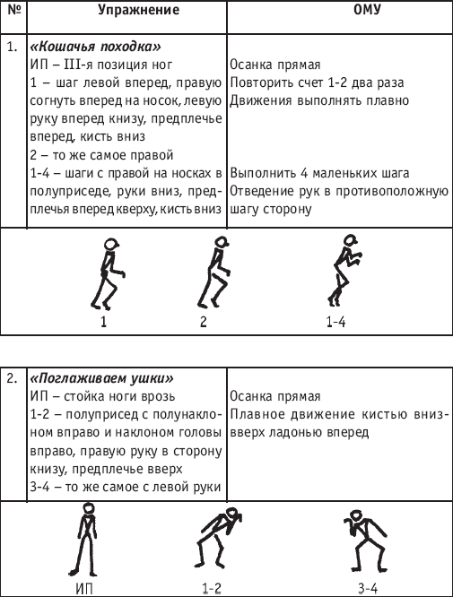 Хореография в спорте: учебник для студентов - i_130.png