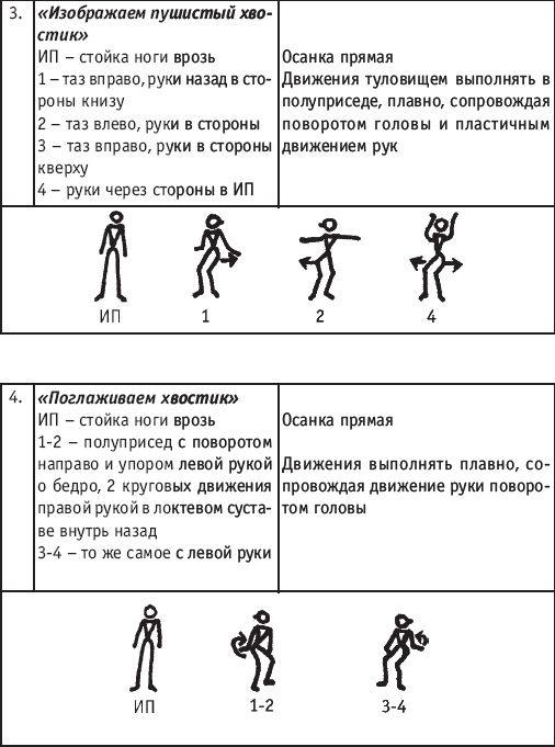 Хореография в спорте: учебник для студентов - i_131.png