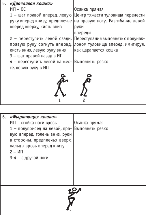 Хореография в спорте: учебник для студентов - i_132.png