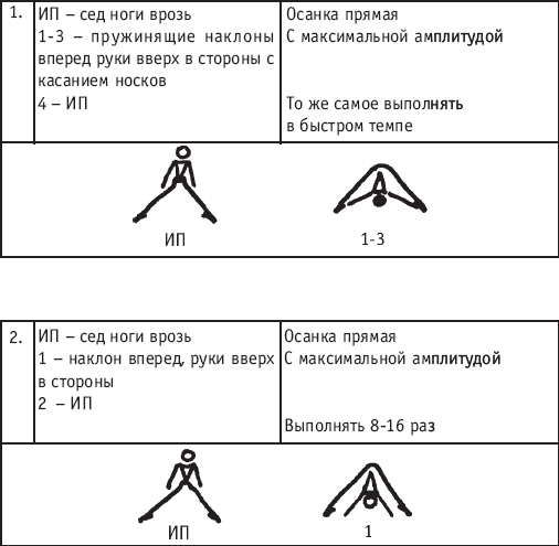 Хореография в спорте: учебник для студентов - i_182.png