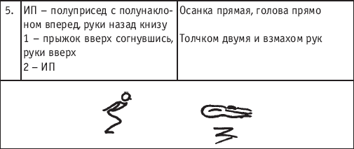 Хореография в спорте: учебник для студентов - i_187.png