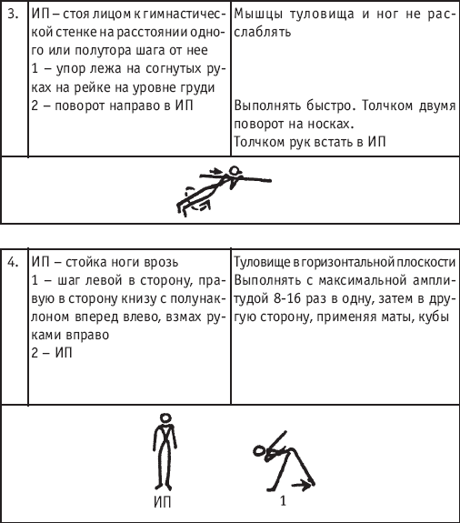 Хореография в спорте: учебник для студентов - i_202.png