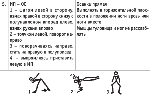 Хореография в спорте: учебник для студентов - i_203.png