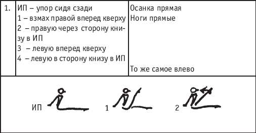 Хореография в спорте: учебник для студентов - i_204.png