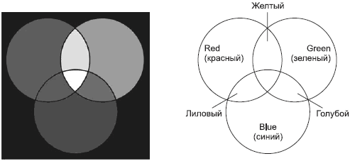 Adobe Photoshop CS3 - i_006.png