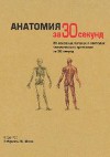 Анатомия за 30 секунд