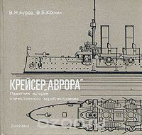 Крейсер "Аврора". Памятник истории отечественного кораблестроения