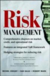 Risk Management