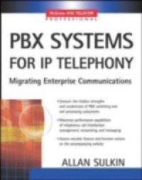 PBX Systems for IP Telephony