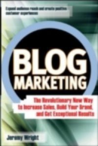 Blog Marketing