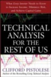 Technical Analysis for the Rest of Us