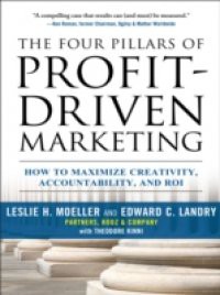 Four Pillars of Profit-Driven Marketing: How to Maximize Creativity, Accountability, and ROI