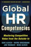 Global HR Competencies: Mastering Competitive Value from the Outside-In