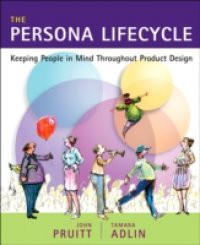 Persona Lifecycle