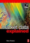 Market Data Explained