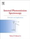 Internal Photoemission Spectroscopy