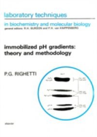 Immobilized pH Gradients: Theory and Methodology