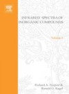 Handbook of Infrared and Raman Spectra of Inorganic Compounds and Organic Salts