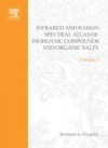 Handbook of Infrared and Raman Spectra of Inorganic Compounds and Organic Salts