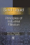 Solid/ Liquid Separation