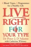 Live Right for Your Type